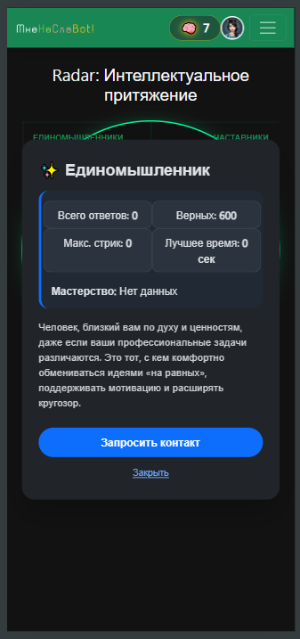 SWOT-анализ